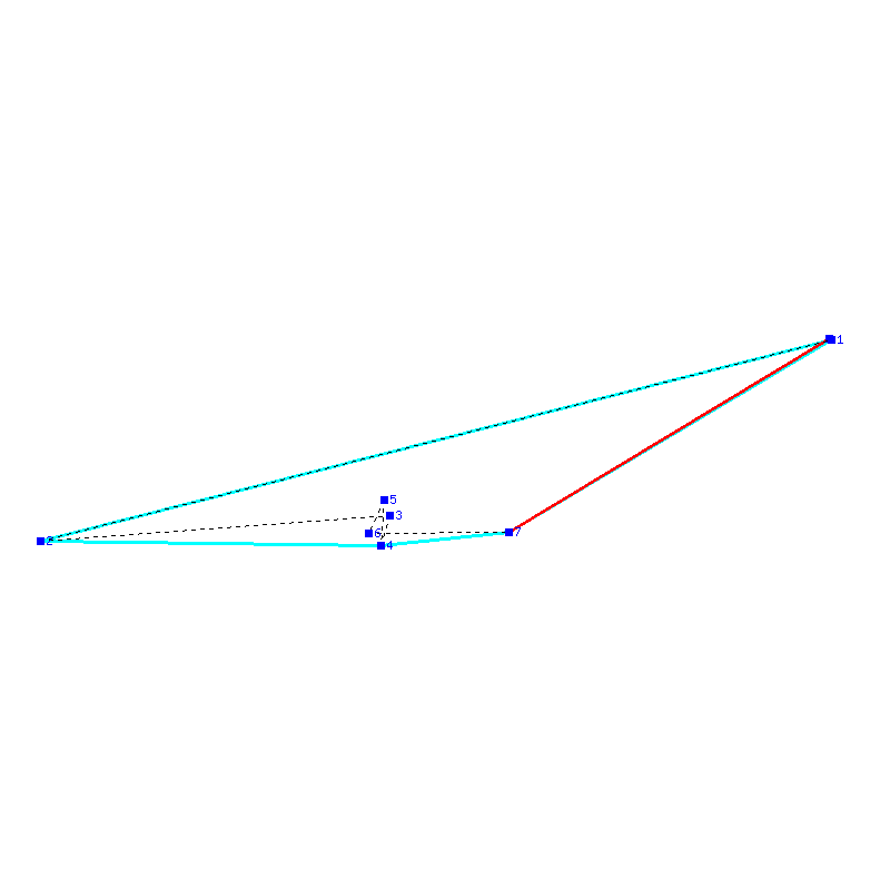 Flugauswertung